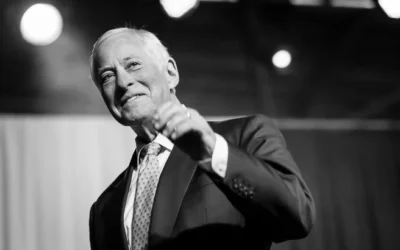 Brian Tracy’s Rule of Three for Time Mastery, Focus & Success!